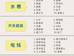 -恒彩家装·品质整装(集团店)