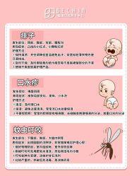 -贝欣月子中心(福清店)