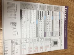 -YCHL Studios健身工作室(市二宫店)