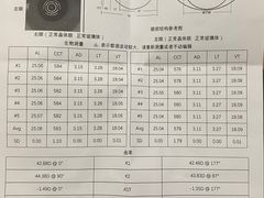 -大明眼镜(万寿路店)