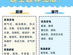-居丽装饰空间设计(总部)