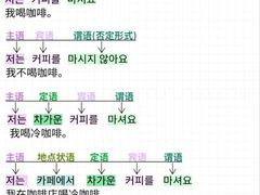 -首尔韩语培训中心·韩国留学