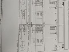 -成都新视界眼科医院·近视手术·儿童近视