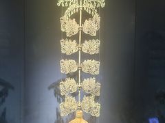-三星堆博物馆