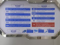-童程童美少儿编程乐高机器人(汉阳校区)