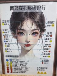 -AI艾耳·专业手工耳洞·穿孔美学馆