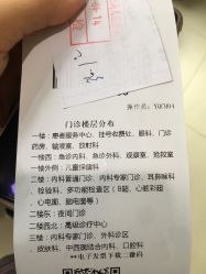 -苏州大学附属儿童医院(园区总院)