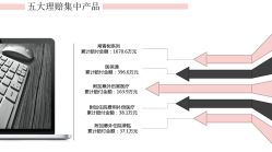 -明·就说好美发店