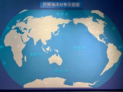 -重庆自然博物馆(新馆)