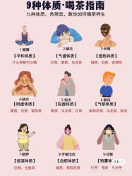 点击看大图 -香薇妮丝女子减肥院