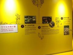 -歌斐颂巧克力小镇