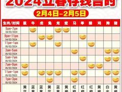 -招商银行(北京十里河支行)