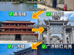-潮州古城