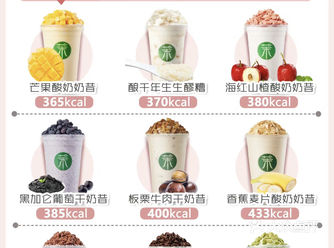 4如果晚餐想正常吃，建议和队友分享一杯 数据均为无糖版