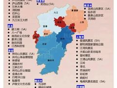 -外滩