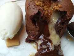 -The Meat & Wine Co Southbank(南岸店)
