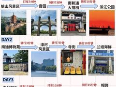 -狼山风景名胜区