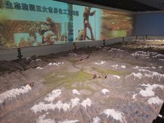 -中国铁道博物馆(正阳门馆)