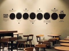 大堂-星巴克(广州天河北龙口店)