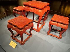 -上海博物馆(人民广场馆)