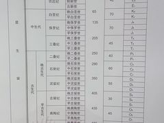 -中国第四纪冰川遗迹陈列馆
