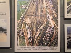 -中国铁道博物馆(正阳门馆)