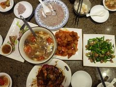 -旺达·福州菜(正大广场店)