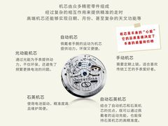 -万顺奢侈品黄金名表名包回收(青浦店)