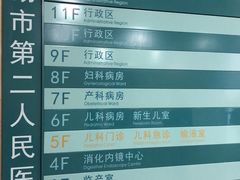 -无锡市第二人民医院(南院)
