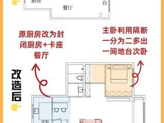 -住范儿家装·整体家装·装修设计