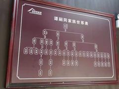 -谭嗣同故居