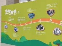 -独墅湖图书馆停车场