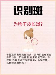 -慈蕊美容养生·专业经络调理