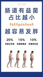 -安吉拉青春化管理中心