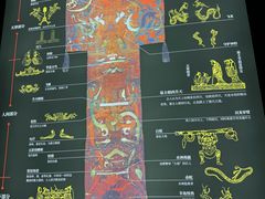 -中国港口博物馆