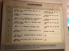 -东莞展览馆