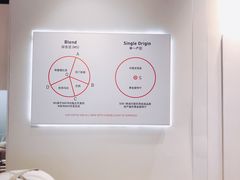 -代数学家algebraist(诚品店)