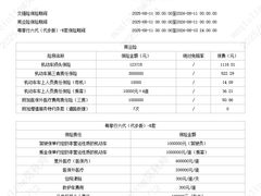 -清新一盅正宗清远鸡(环城路店)