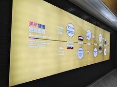 -美年大健康体检中心(牡丹园分院)