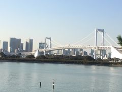 -台场海滨公园船码头