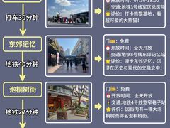 -春熙路步行街