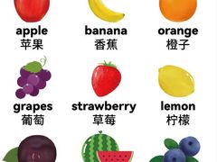 -贝乐少儿英语·全外教(滨江中心)