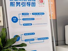-包玉刚游泳场(黄龙恒励大厦店)