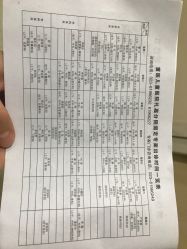 -重庆医科大学附属儿童医院(渝中院区)