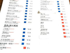 android_upload_pic-阿安甜品(五一街店)