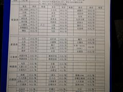 -胡四哥特色火盆烧烤(总店)