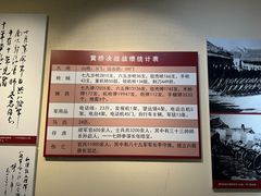 -新四军黄桥战役纪念馆(新馆)