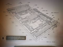 -北京古代建筑博物馆