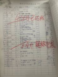 -Lily纤美·科技减脂中心