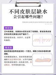 点击看大图 -慈蕊美容养生·专业经络调理